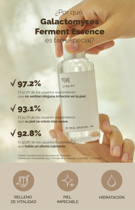 mixsoon Galactomyces Ferment Essence Mini 20ml