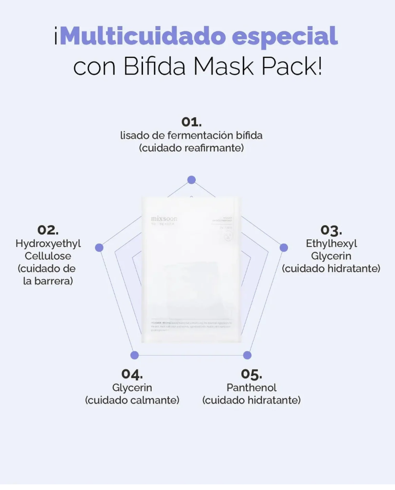 MIXSOON Bifida Mask Pack (5 units)
